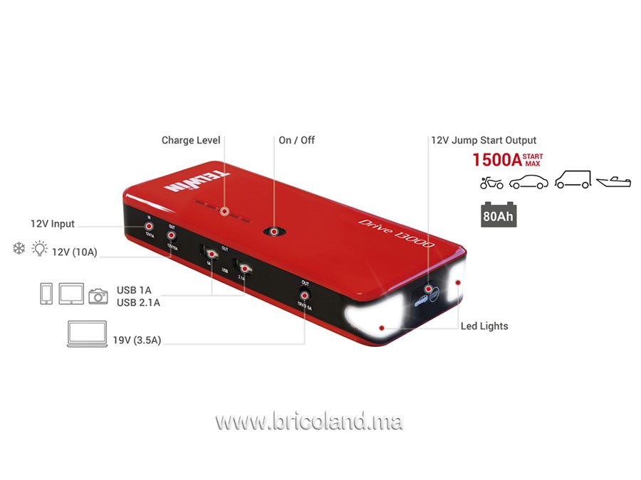 Bricoland - Chargeur de batteries - Démarreur Lithium 800A professionnel  13000mAh - Telwin